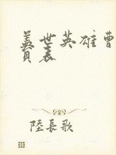 盖世英雄曹操演员表