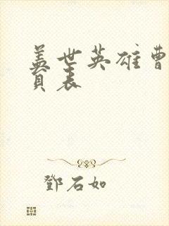 盖世英雄曹操演员表