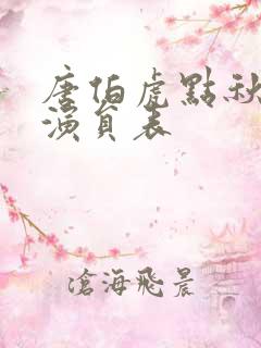 唐伯虎点秋香2演员表