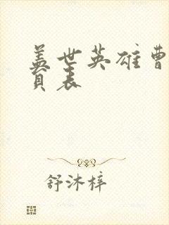 盖世英雄曹操演员表