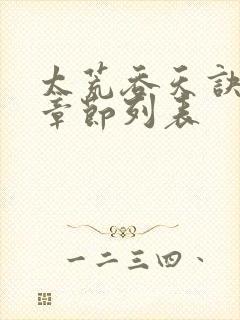 太荒吞天诀最新章节列表