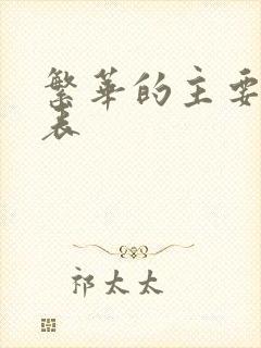 繁华的主要演员表