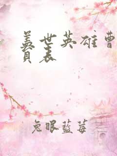 盖世英雄曹操演员表