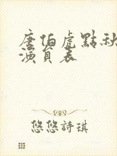 唐伯虎点秋香2演员表