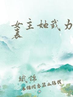 女主她武力值爆表
