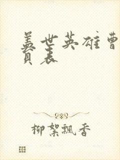 盖世英雄曹操演员表