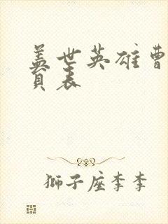 盖世英雄曹操演员表