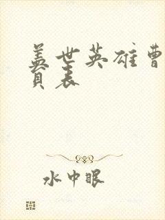 盖世英雄曹操演员表