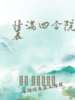 情满四合院演员表