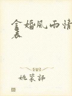 金婚风雨情演员表