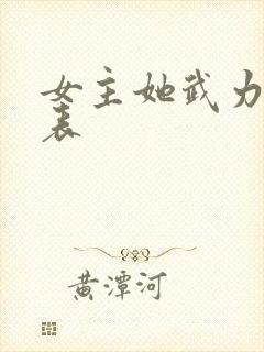 女主她武力值爆表