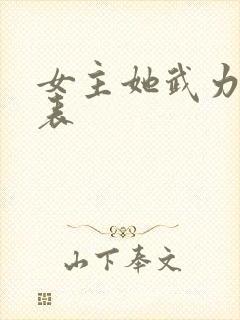 女主她武力值爆表