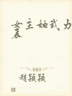 女主她武力值爆表