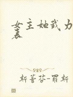 女主她武力值爆表