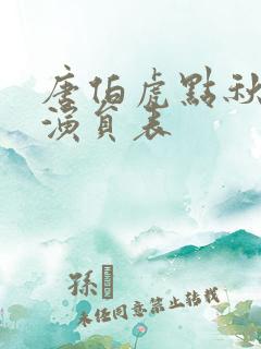 唐伯虎点秋香2演员表