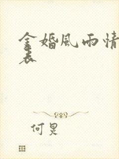 金婚风雨情演员表