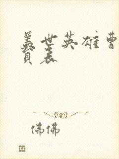 盖世英雄曹操演员表