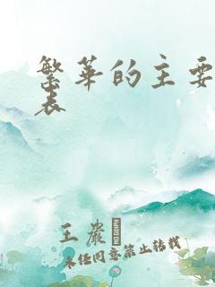 繁华的主要演员表