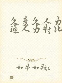 久产久人力与普通人力对比