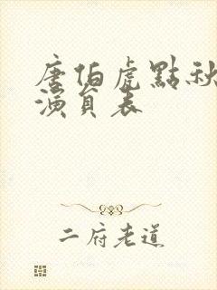 唐伯虎点秋香2演员表