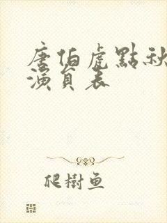 唐伯虎点秋香2演员表