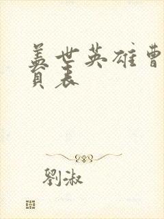 盖世英雄曹操演员表