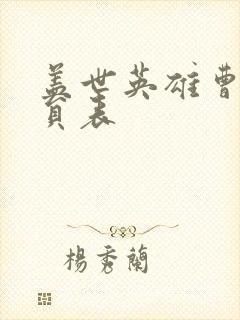 盖世英雄曹操演员表