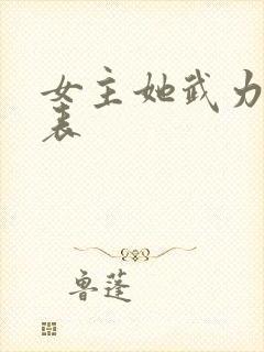 女主她武力值爆表