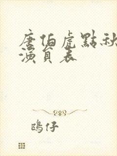 唐伯虎点秋香2演员表