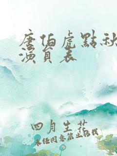 唐伯虎点秋香2演员表