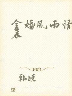 金婚风雨情演员表