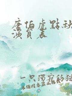 唐伯虎点秋香2演员表