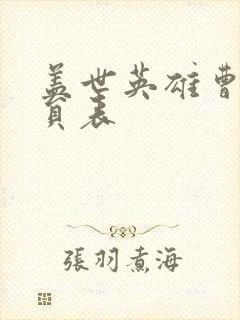 盖世英雄曹操演员表