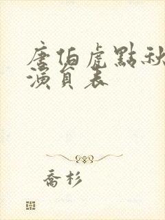 唐伯虎点秋香2演员表