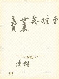 盖世英雄曹操演员表