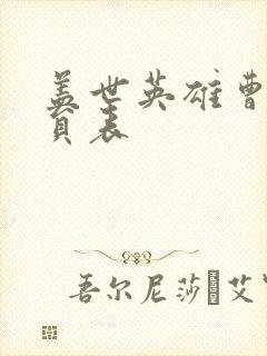 盖世英雄曹操演员表