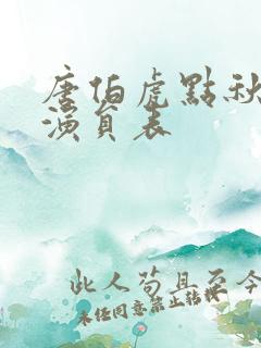 唐伯虎点秋香2演员表