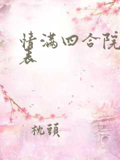 情满四合院演员表