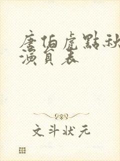 唐伯虎点秋香2演员表