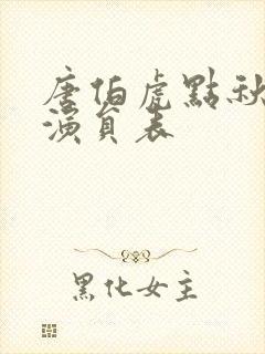 唐伯虎点秋香2演员表