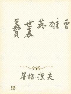 盖世英雄曹操演员表