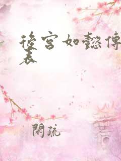 后宫如懿传演员表