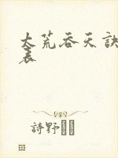 太荒吞天诀境界表