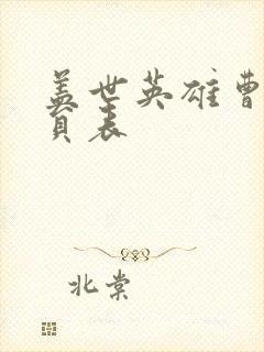 盖世英雄曹操演员表