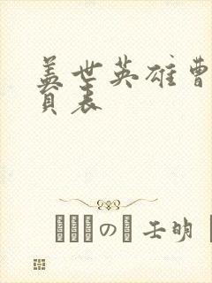 盖世英雄曹操演员表