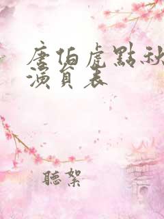 唐伯虎点秋香2演员表