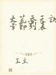 太荒吞天诀最新章节列表