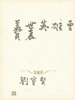 盖世英雄曹操演员表