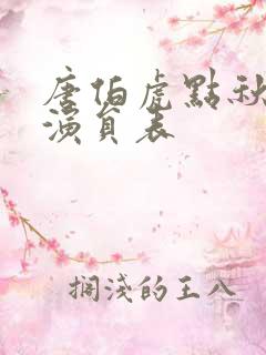 唐伯虎点秋香2演员表