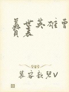 盖世英雄曹操演员表